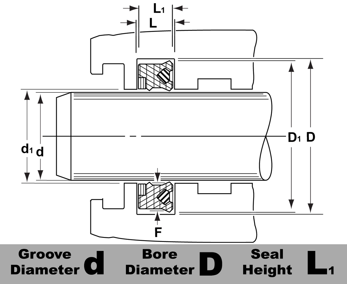 BD-145X165X15